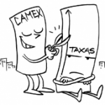 Camex dispõe sobre a redução temporária de alíquota do Imposto de Importação